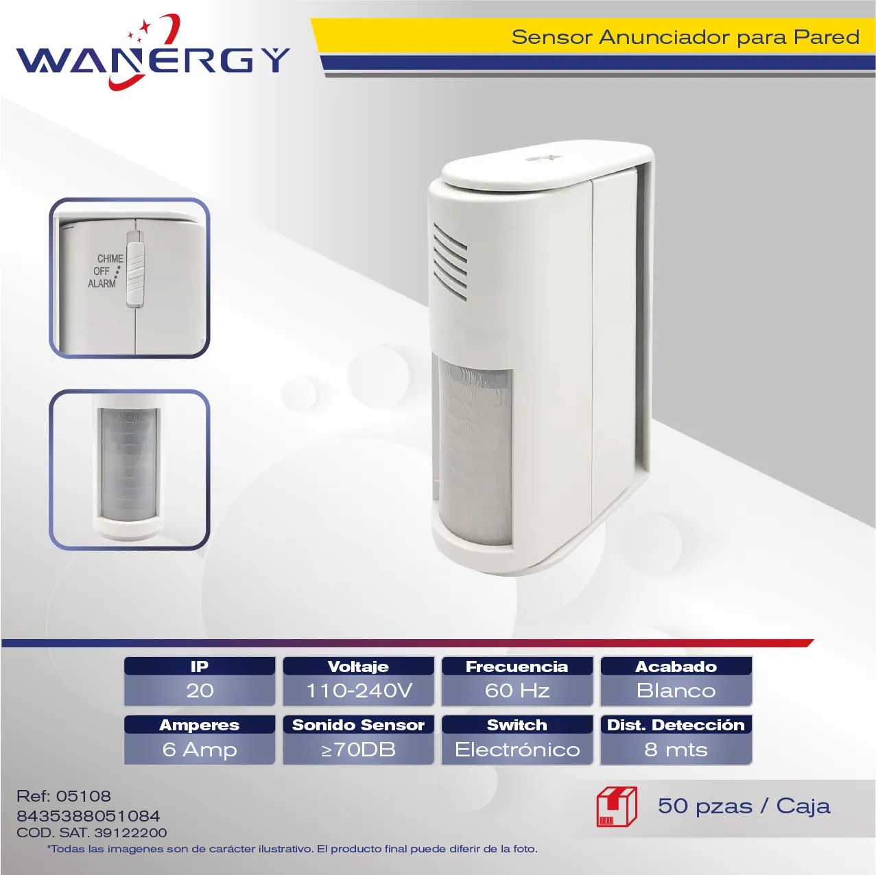 SENSOR ANUNCIADOR